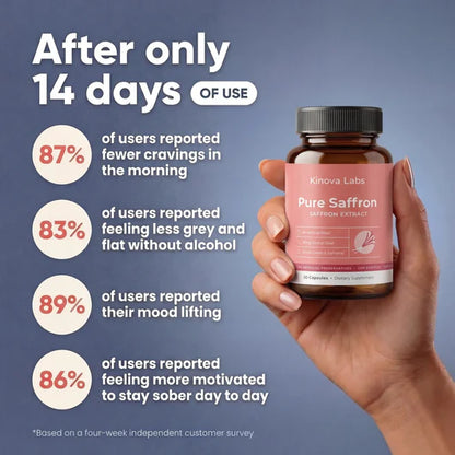 Pure Saffron Extract