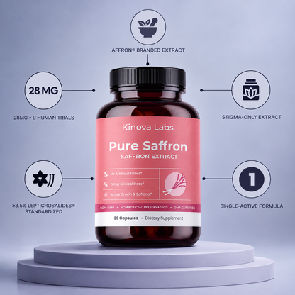 Pure Saffron Extract